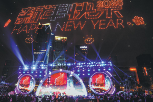 Енергичен старт на икономиката на нацията през 2026 г.